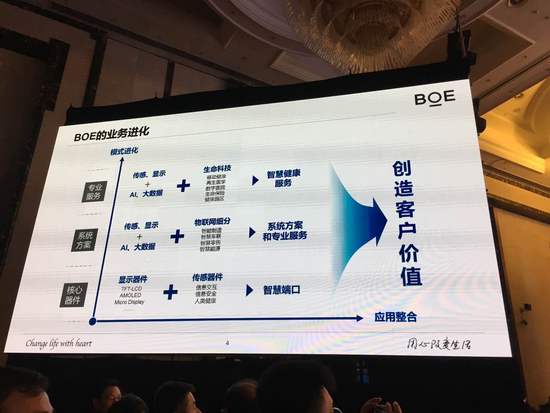 中國(guó)半導(dǎo)體解圍“無(wú)芯”之困：需資金支持和人才培養(yǎng)