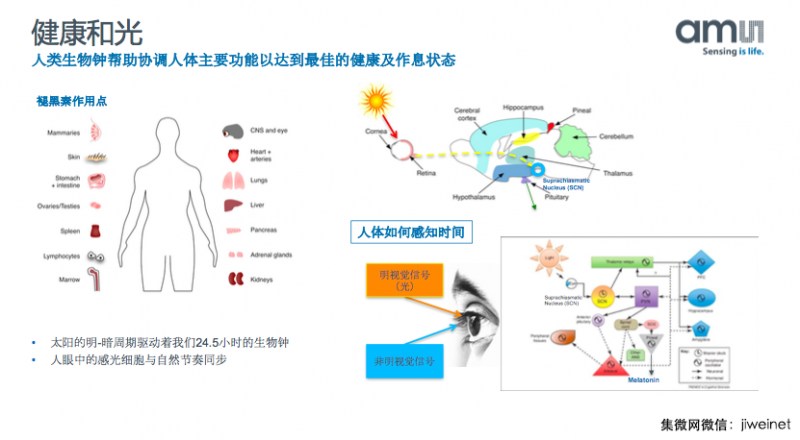 艾邁斯半導(dǎo)體：3D傳感市場將暴增，全力支持中國合作伙伴