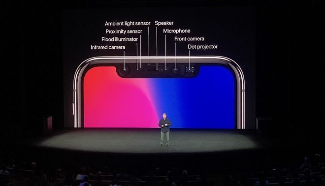 有蘋果帶頭 3D 感測將成為 2018 年智能手機主流配置