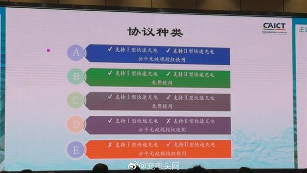 中國(guó)手機(jī)快充標(biāo)準(zhǔn)公布：OPPO有望開(kāi)放VOOC閃充，還將收專利費(fèi)