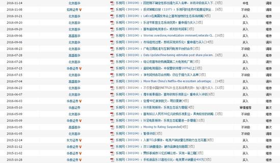 媒體:賈躍亭的騙局2017年破滅 數(shù)十萬人身陷其中