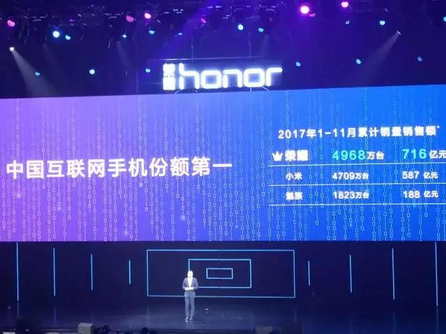 榮耀趙明:11個月銷量近5000萬部 三年內(nèi)成全球前五大品牌