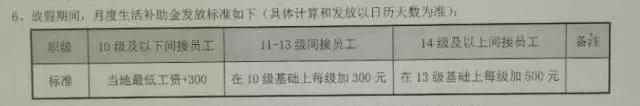 長(zhǎng)盈精密澄清“虧損2億AB客戶出問(wèn)題”不存在，員工輪流休假一月