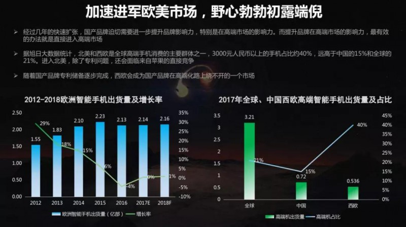 手機報2018年新年獻詞：相逢在手機全產(chǎn)業(yè)鏈，全面走向全球化