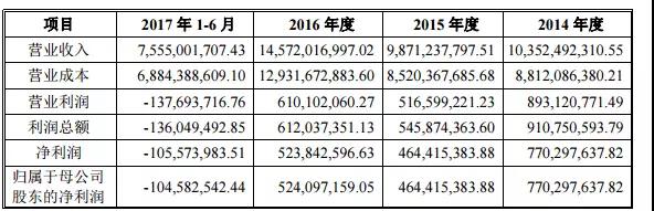 這次能順利上市？ 信利光電決定啟動IPO