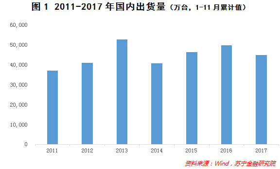 華為榮耀百萬(wàn)年終獎！魅族瘋狂關(guān)店！手機風(fēng)口怎么了