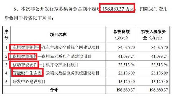 保千里步樂視后塵爆倉在即 員工與機構(gòu)皆成炮灰