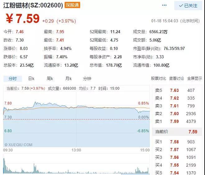 快速導入蘋果供應鏈,領益電子大航母戰(zhàn)斗群起航