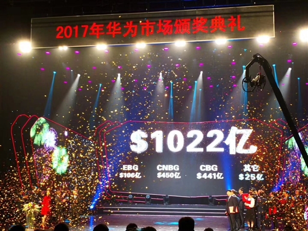 成立30周年！華為公布2018年收入目標(biāo)：1022億美元