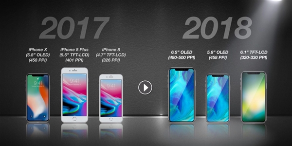 iPhone X銷量遠不及預期:靠廉價版救場