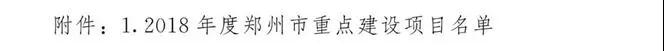 惠科將在鄭州投建11代液晶面板線項目 近一年投資規(guī)模高達1680億