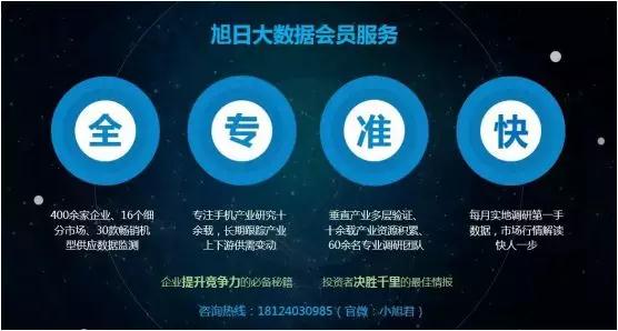 ODM市場(chǎng)集中度持續(xù)提升，行業(yè)洗牌加速