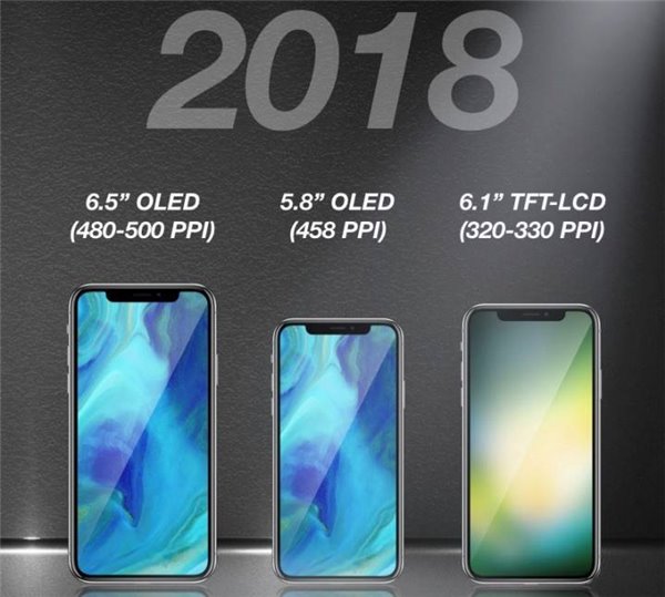 iPhone X即將停產?細數這些年蘋果分析師云預測翻車