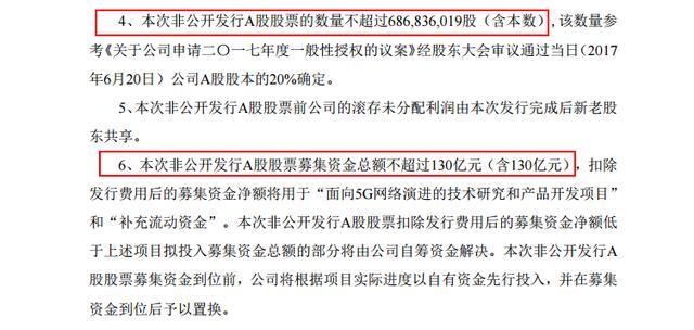 押寶5G的中興通訊市值緣何蒸發(fā)130億？