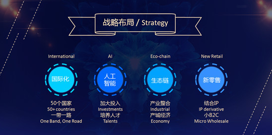 lephone手機(jī)累計(jì)出貨8千萬(wàn)臺(tái) 去年海外市場(chǎng)增300%