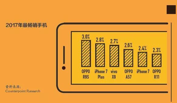 小米線下大反攻，雷軍用了這兩招
