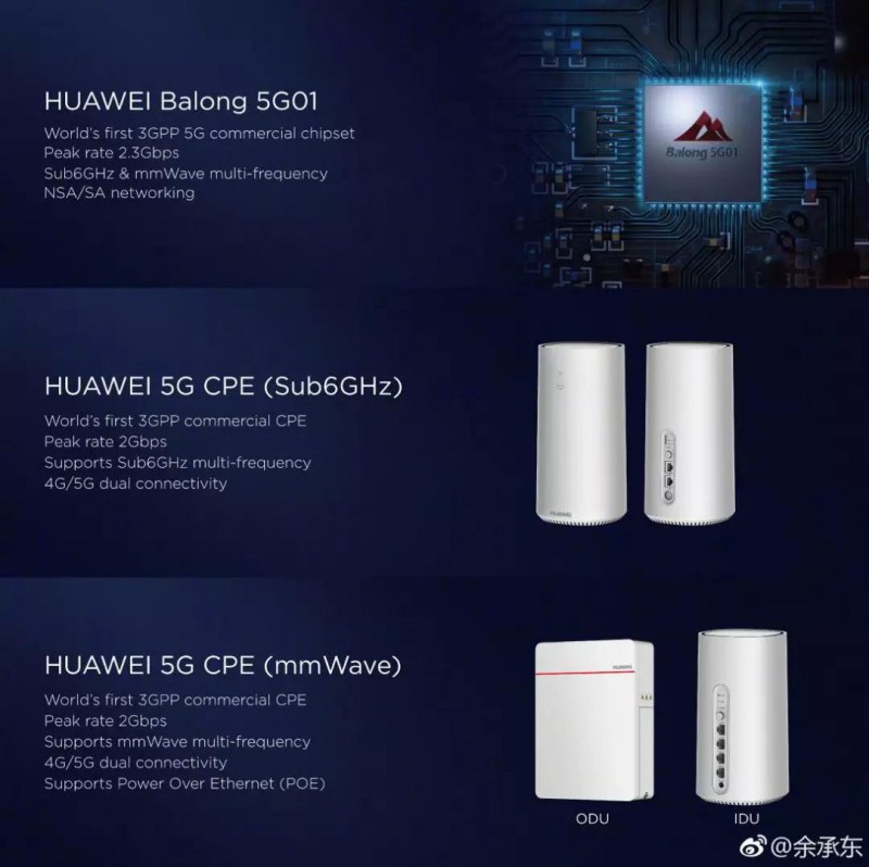 一文看懂華為在MWC2018發(fā)布的5G芯片有多牛！