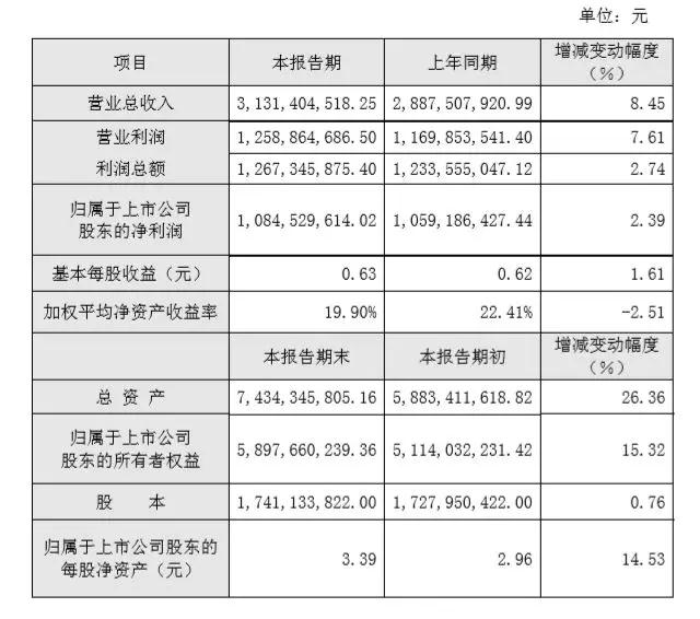 三環(huán)/順絡/東方鋯業(yè)齊亮2017業(yè)績 手機陶瓷背板成后續(xù)發(fā)展動力