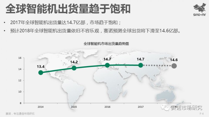 2017智能機ODM行業(yè)報告:出貨4.5億部集中度再提升,聞泰再奪冠