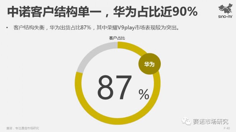 2017智能機ODM行業(yè)報告:出貨4.5億部集中度再提升,聞泰再奪冠
