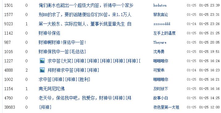 盤(pán)中大跌5%！2018年最貴新股養(yǎng)元飲品僅19個(gè)交易日跌破發(fā)行價(jià)