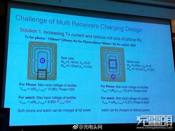 華為手機確定支持無線充電:多設(shè)備并行