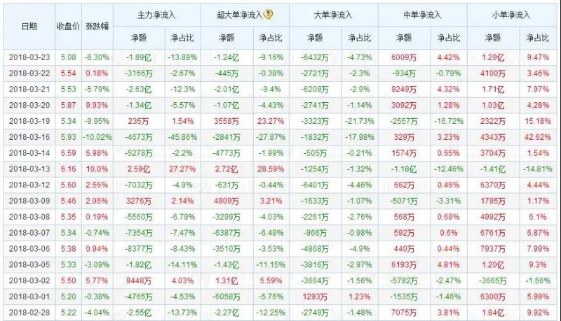 地產(chǎn)到手退出樂視，孫宏斌談樂視出路：破產(chǎn)重組/賣資產(chǎn)還債/退市