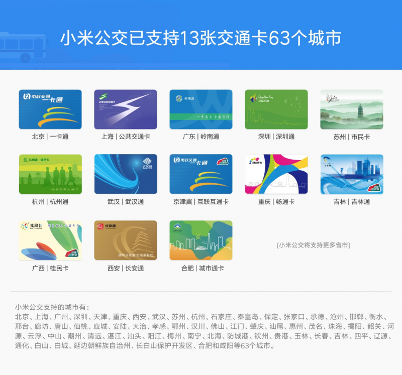 蘋(píng)果Apple Pay支持刷北京上海地鐵 和小米公交有何區(qū)別？