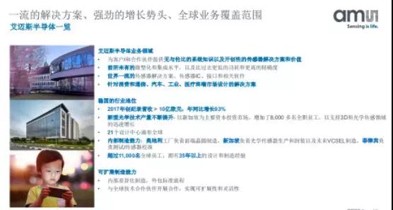 蘋果3D攝像頭供應(yīng)商ams的中國發(fā)展之路