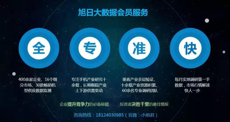 2018年1季度智能手機市場出貨量快訊