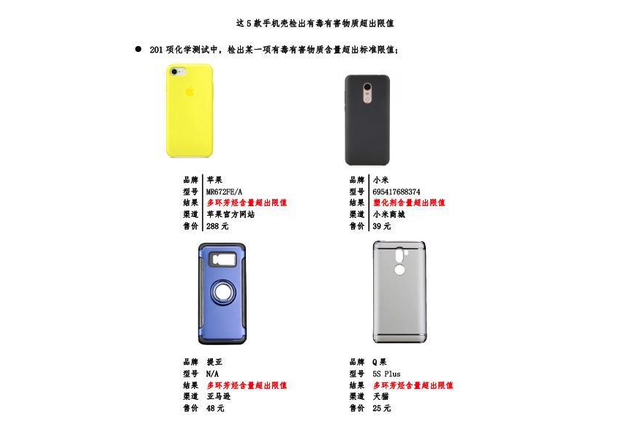 小米手機殼含有害物？小米回應(yīng)測試標準不適用手機殼