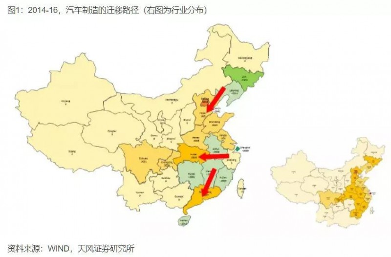 中國(guó)產(chǎn)業(yè)大遷移全景圖，這些城市正在“悄然”崛起