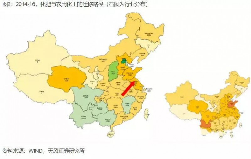 中國(guó)產(chǎn)業(yè)大遷移全景圖，這些城市正在“悄然”崛起
