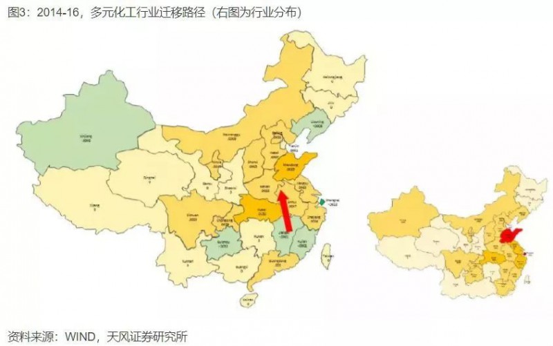 中國(guó)產(chǎn)業(yè)大遷移全景圖，這些城市正在“悄然”崛起
