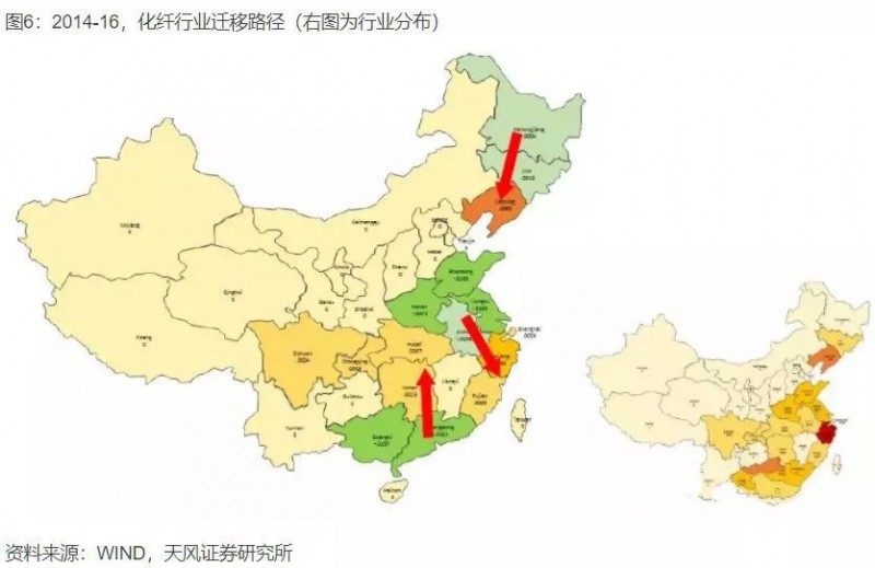 中國(guó)產(chǎn)業(yè)大遷移全景圖，這些城市正在“悄然”崛起