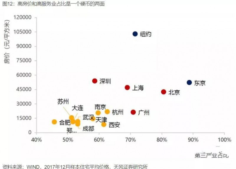 中國(guó)產(chǎn)業(yè)大遷移全景圖，這些城市正在“悄然”崛起