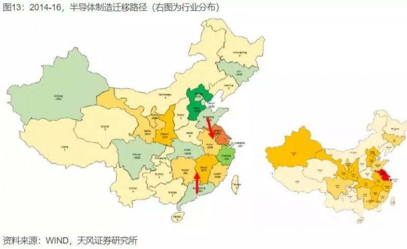 中國(guó)產(chǎn)業(yè)大遷移全景圖，這些城市正在“悄然”崛起