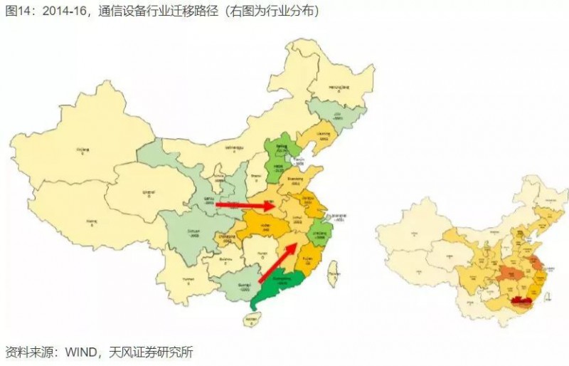 中國(guó)產(chǎn)業(yè)大遷移全景圖，這些城市正在“悄然”崛起