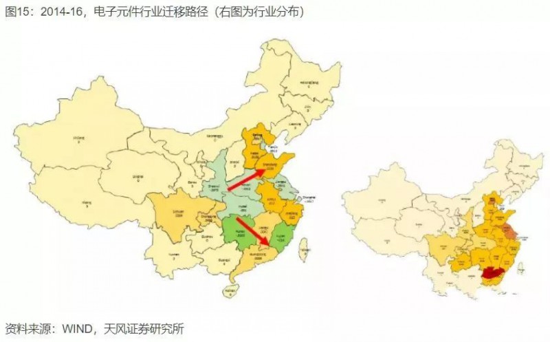 中國(guó)產(chǎn)業(yè)大遷移全景圖，這些城市正在“悄然”崛起