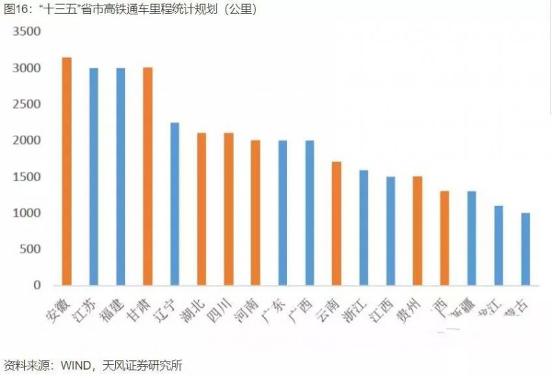 中國(guó)產(chǎn)業(yè)大遷移全景圖，這些城市正在“悄然”崛起
