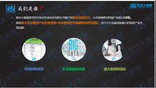 雙攝需求增幅近300%，攝像頭迎來3D+AI新空間