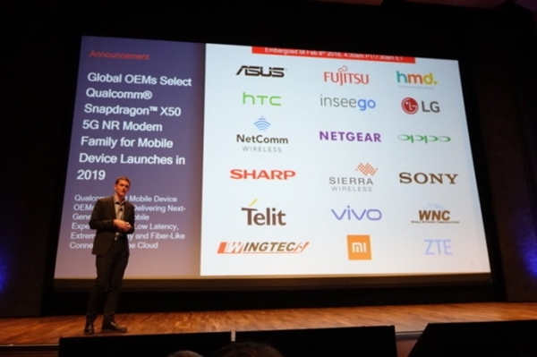 高通/OPPO演示5G手機:6.8秒下完1GB視頻