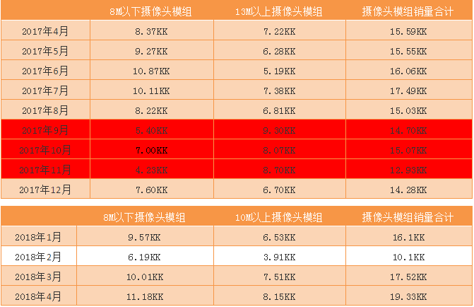 丘鈦科技