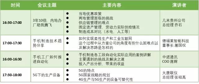 智能終端制造的自動化變革:布滿荊棘的光榮之路