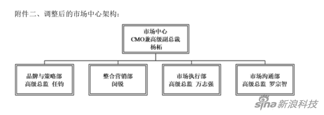 魅族架構再調整:魅族魅藍或合并 李楠負責銷(xiāo)售