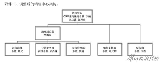 魅族架構再調整:魅族魅藍或合并 李楠負責銷(xiāo)售