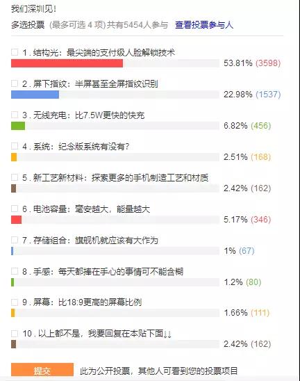 小米8 本月底深圳發(fā)布:搭載3D結構光和屏下指紋