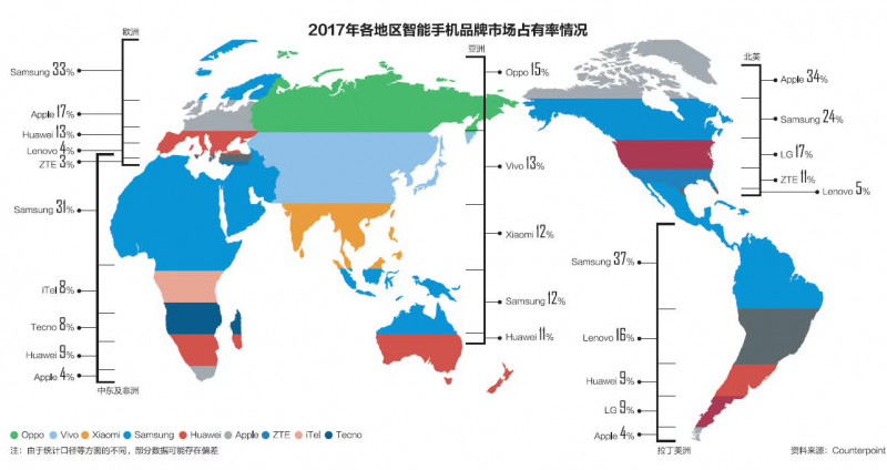 中國(guó)手機(jī)非洲淘金：山寨軍團(tuán)與品牌廠商的遭遇戰(zhàn)