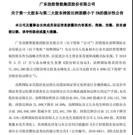 創(chuàng )世紀“借殼”勁勝智能上市