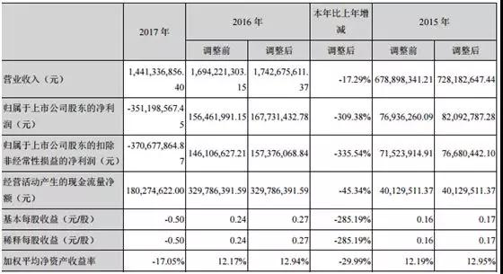 麥捷科技獲勝普35%股份 奮力實現(xiàn)濾波器國產(chǎn)化